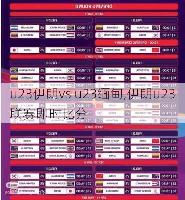 u23伊朗vs u23缅甸,伊朗u23联赛即时比分