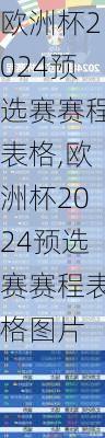 欧洲杯2024预选赛赛程表格,欧洲杯2024预选赛赛程表格图片