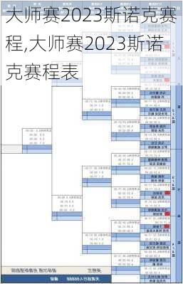 大师赛2023斯诺克赛程,大师赛2023斯诺克赛程表