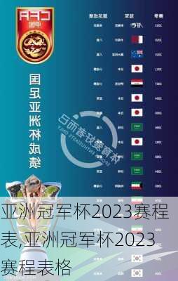 亚洲冠军杯2023赛程表,亚洲冠军杯2023赛程表格