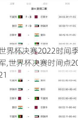 世界杯决赛2022时间季军,世界杯决赛时间点2021