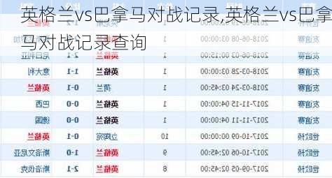 英格兰vs巴拿马对战记录,英格兰vs巴拿马对战记录查询