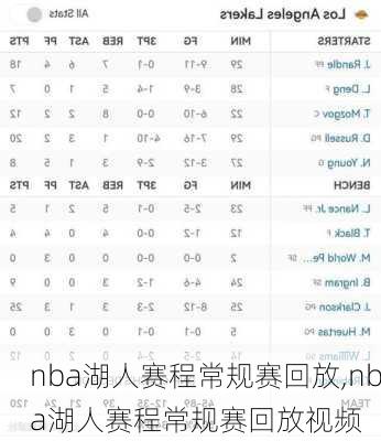 nba湖人赛程常规赛回放,nba湖人赛程常规赛回放视频