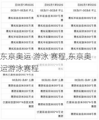 东京奥运 游泳 赛程,东京奥运游泳赛程