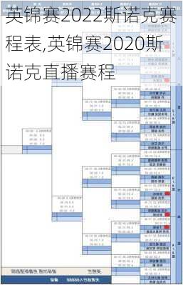 英锦赛2022斯诺克赛程表,英锦赛2020斯诺克直播赛程