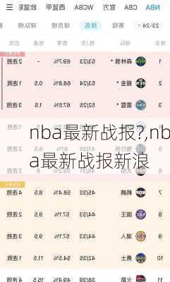 nba最新战报?,nba最新战报新浪