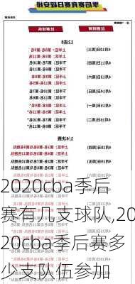 2020cba季后赛有几支球队,2020cba季后赛多少支队伍参加