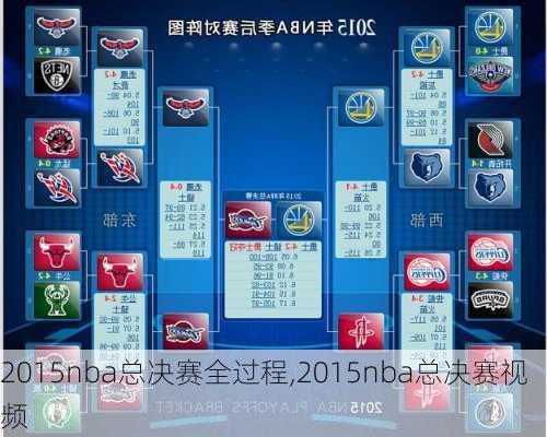 2015nba总决赛全过程,2015nba总决赛视频