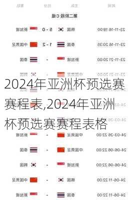 2024年亚洲杯预选赛赛程表,2024年亚洲杯预选赛赛程表格