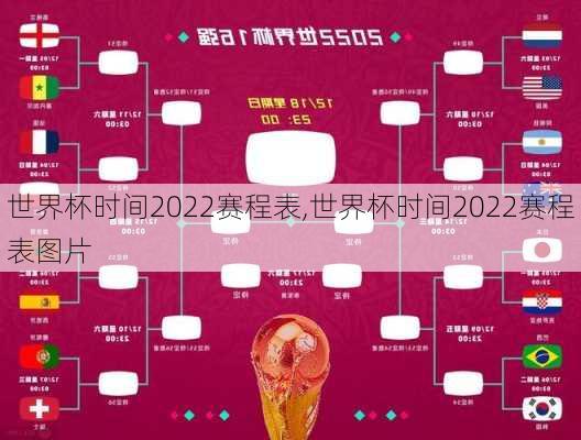 世界杯时间2022赛程表,世界杯时间2022赛程表图片