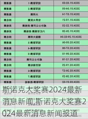 斯诺克大奖赛2024最新消息新闻,斯诺克大奖赛2024最新消息新闻报道