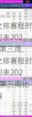 女排赛程时间表2022第三周,女排赛程时间表2022第三周比赛