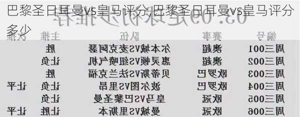 巴黎圣日耳曼vs皇马评分,巴黎圣日耳曼vs皇马评分多少