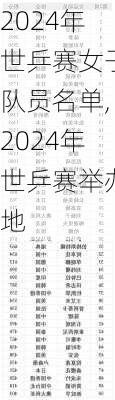 2024年世乒赛女子队员名单,2024年世乒赛举办地