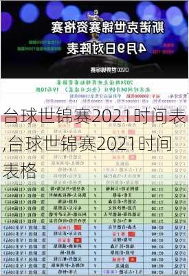 台球世锦赛2021时间表,台球世锦赛2021时间表格