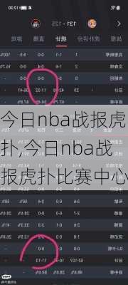 今日nba战报虎扑,今日nba战报虎扑比赛中心