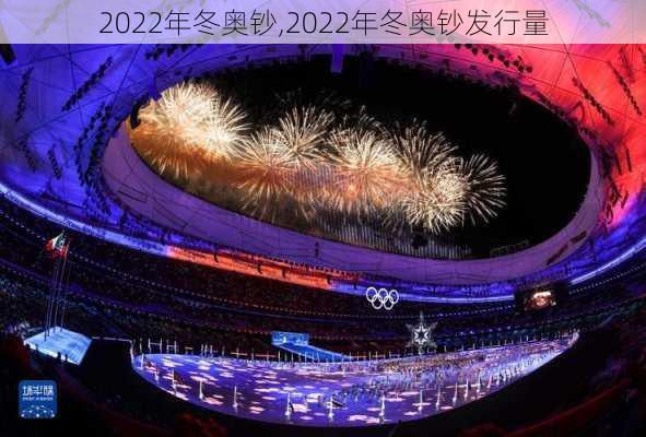 2022年冬奥钞,2022年冬奥钞发行量