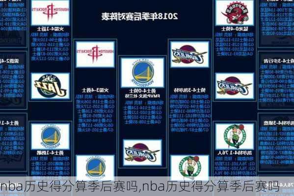 nba历史得分算季后赛吗,nba历史得分算季后赛吗