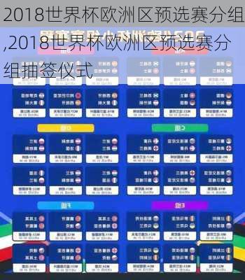 2018世界杯欧洲区预选赛分组,2018世界杯欧洲区预选赛分组抽签仪式