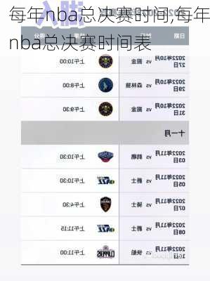 每年nba总决赛时间,每年nba总决赛时间表