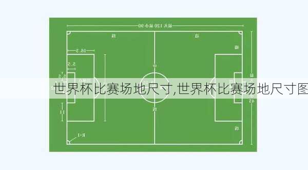 世界杯比赛场地尺寸,世界杯比赛场地尺寸图