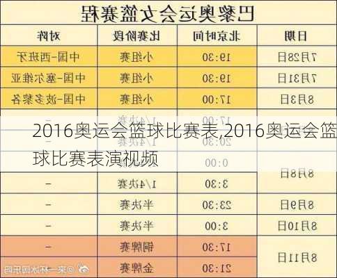 2016奥运会篮球比赛表,2016奥运会篮球比赛表演视频