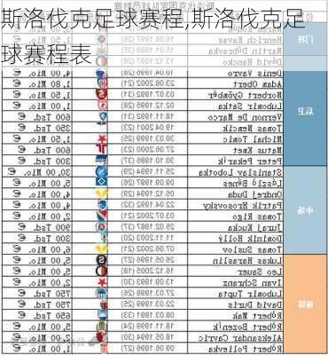 斯洛伐克足球赛程,斯洛伐克足球赛程表