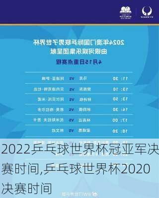 2022乒乓球世界杯冠亚军决赛时间,乒乓球世界杯2020决赛时间