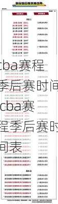 cba赛程季后赛时间,cba赛程季后赛时间表