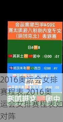 2016奥运会女排赛程表,2016奥运会女排赛程表如何对阵