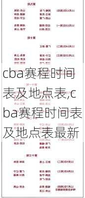 cba赛程时间表及地点表,cba赛程时间表及地点表最新