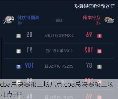 cba总决赛第三场几点,cba总决赛第三场几点开打
