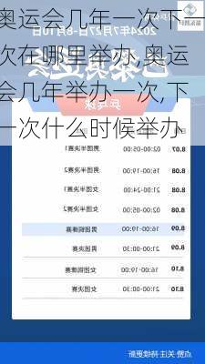 奥运会几年一次下一次在哪里举办,奥运会几年举办一次,下一次什么时候举办