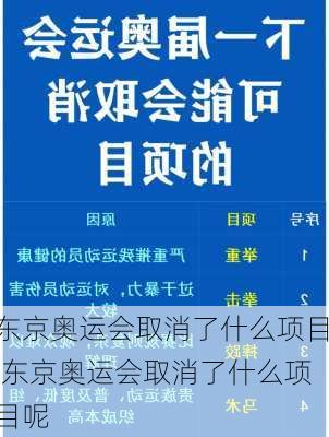 东京奥运会取消了什么项目,东京奥运会取消了什么项目呢