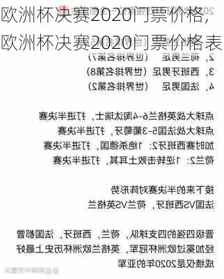 欧洲杯决赛2020门票价格,欧洲杯决赛2020门票价格表