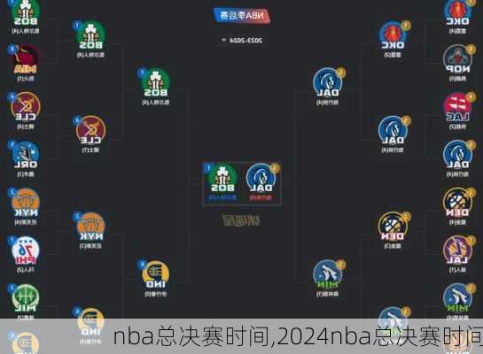 nba总决赛时间,2024nba总决赛时间