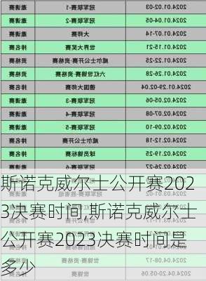 斯诺克威尔士公开赛2023决赛时间,斯诺克威尔士公开赛2023决赛时间是多少