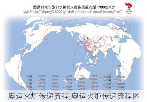 奥运火炬传递流程,奥运火炬传递流程图