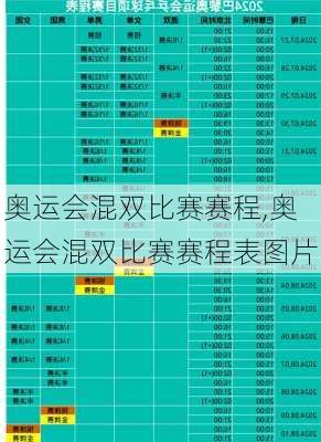 奥运会混双比赛赛程,奥运会混双比赛赛程表图片