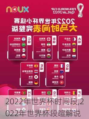 2022年世界杯时间段,2022年世界杯段暄解说