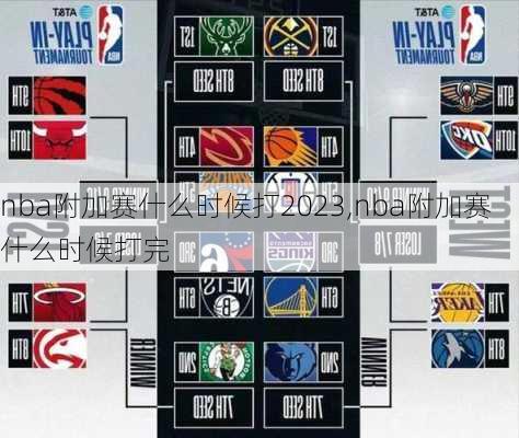 nba附加赛什么时候打2023,nba附加赛什么时候打完