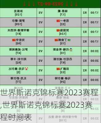 世界斯诺克锦标赛2023赛程,世界斯诺克锦标赛2023赛程时间表