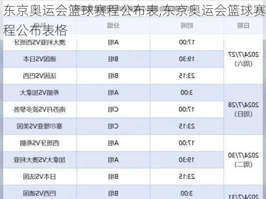 东京奥运会篮球赛程公布表,东京奥运会篮球赛程公布表格