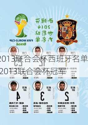 2013联合会杯西班牙名单,2013联合会杯冠军