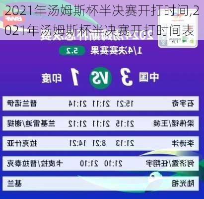 2021年汤姆斯杯半决赛开打时间,2021年汤姆斯杯半决赛开打时间表