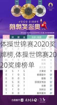 体操世锦赛2020奖牌榜,体操世锦赛2020奖牌榜单