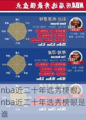 nba近二十年选秀榜眼,nba近二十年选秀榜眼是谁