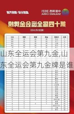 山东全运会第九金,山东全运会第九金牌是谁