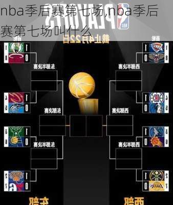 nba季后赛第七场,nba季后赛第七场叫什么