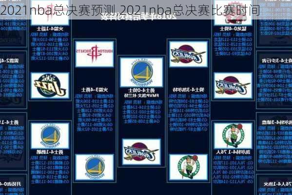 2021nba总决赛预测,2021nba总决赛比赛时间